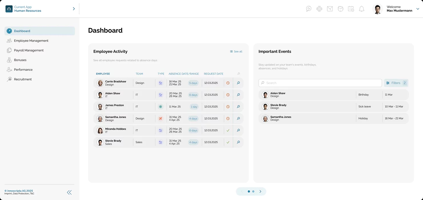 Dashboard screen showing employee activity and important events with a summary table of employees, their tasks, roles, reporting officers, and last login times, alongside a list of upcoming events such as birthdays.