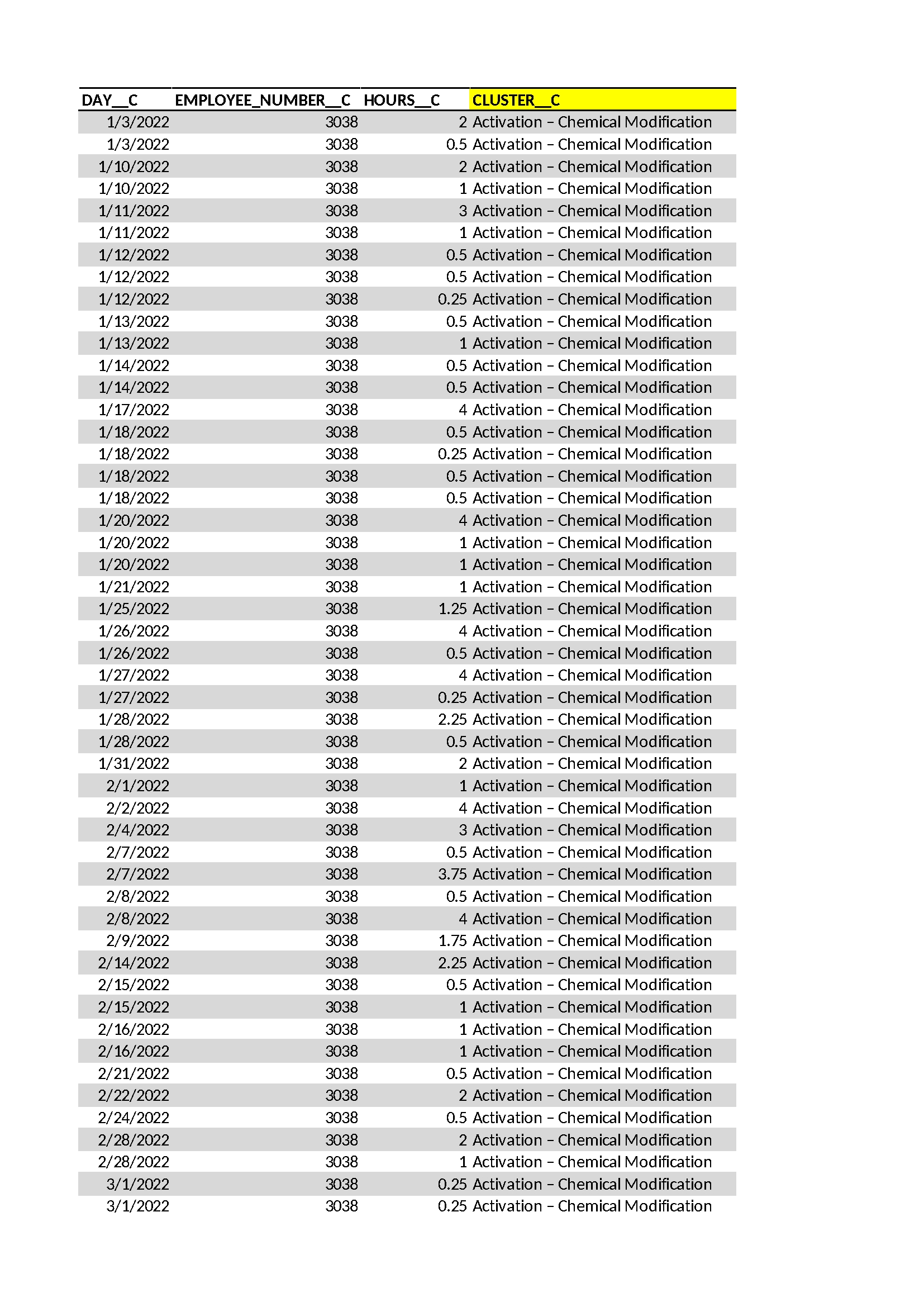 Document 3