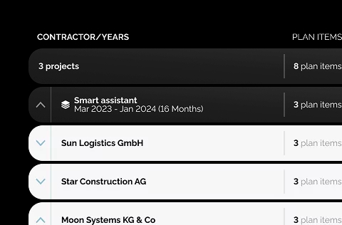 External Contracts
