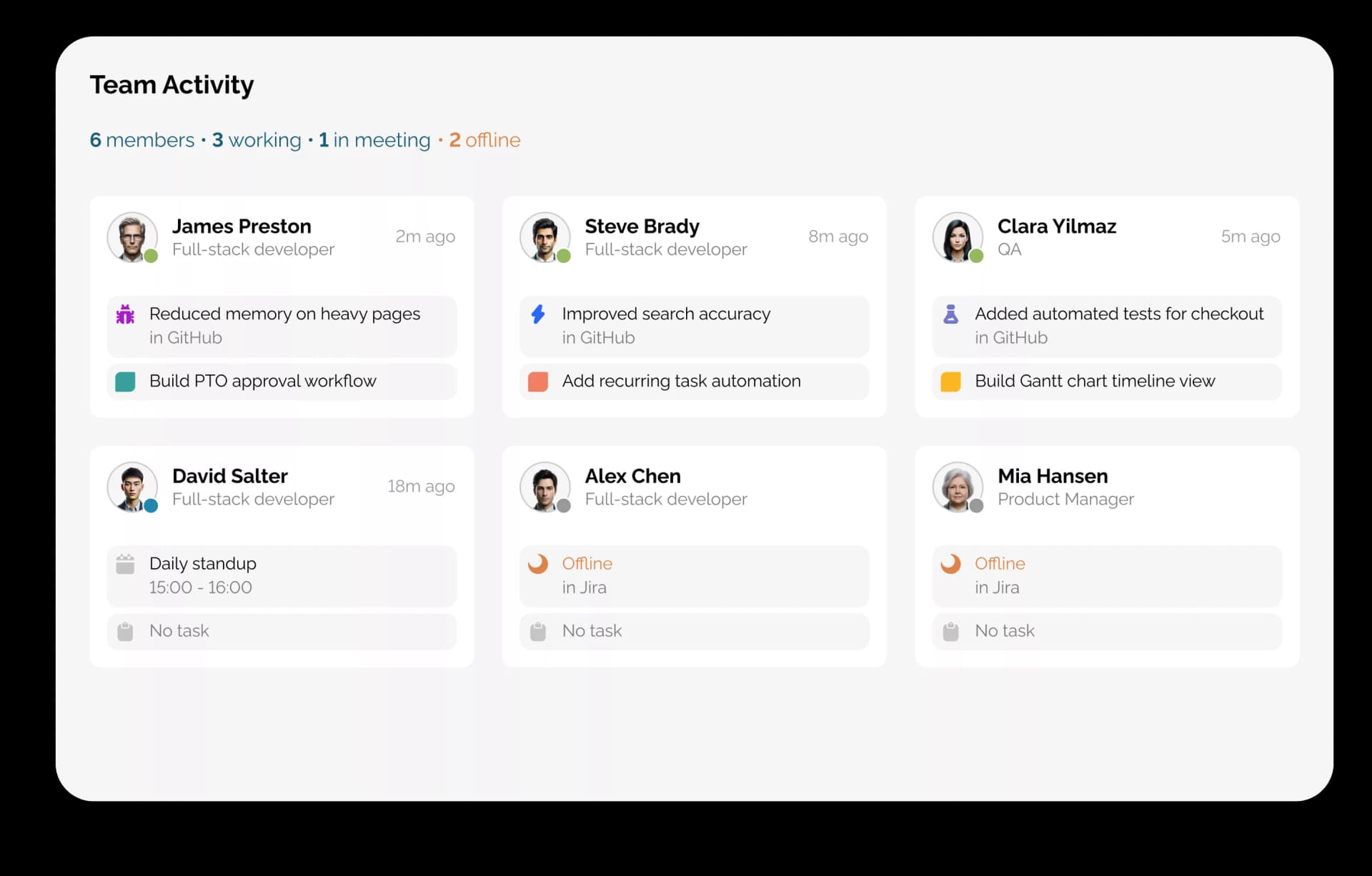 Activity flows in from the tools you ship in