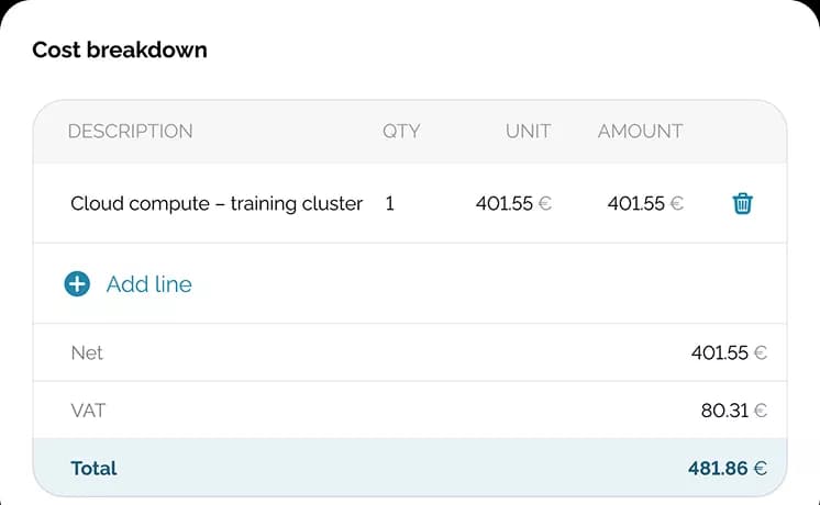 A 'Cost breakdown' panel listing a line item 'Cloud compute – training cluster', quantity 1, unit 401.55 €, amount 401.55 €, with Net 401.55 €, VAT 80.31 € and Total 481.86 €