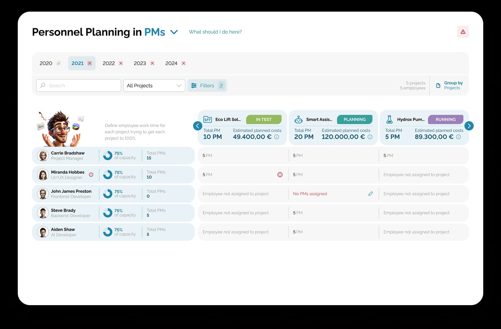 Dashboard interface showing file upload status, to-do list with priorities, R&D subsidies potential from 2021 to 2024 in battery visuals, and action items to maximize funding