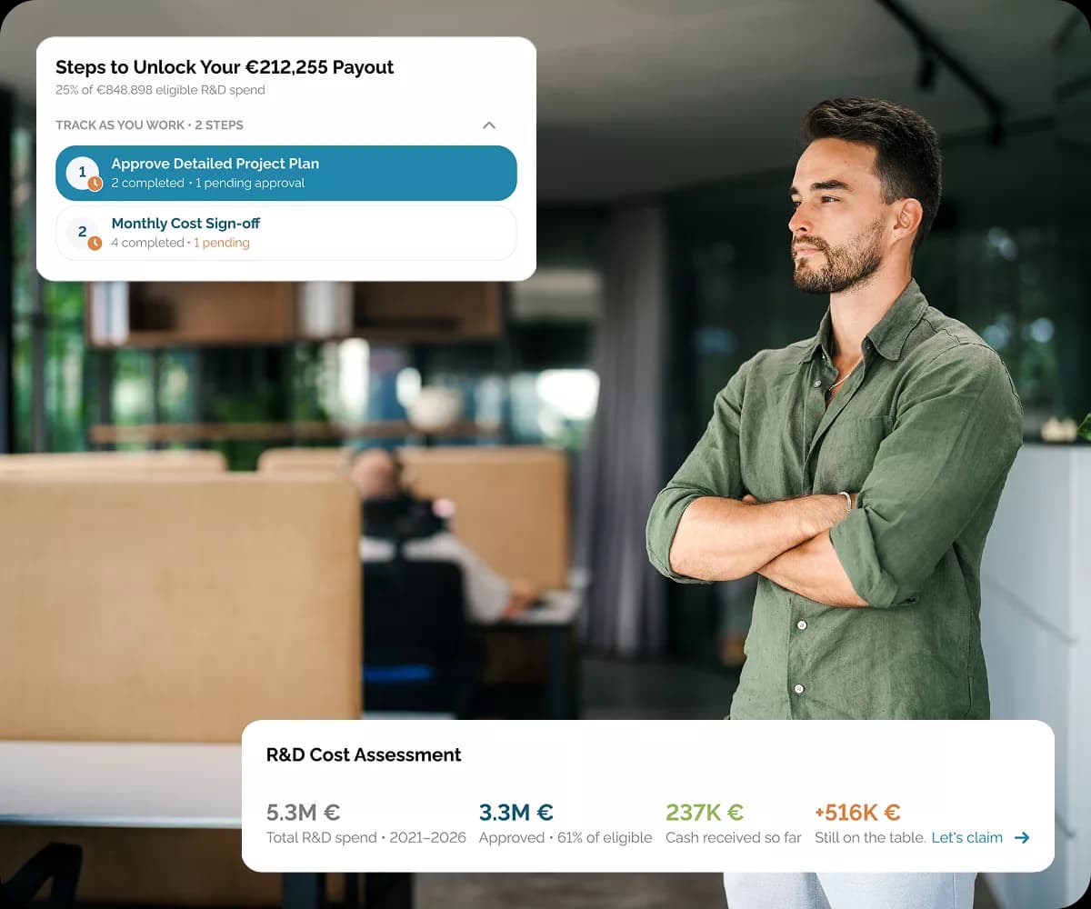Confident bearded man in an olive green shirt standing with arms crossed in a modern open-plan office, looking toward the window with a colleague working at a desk in the background