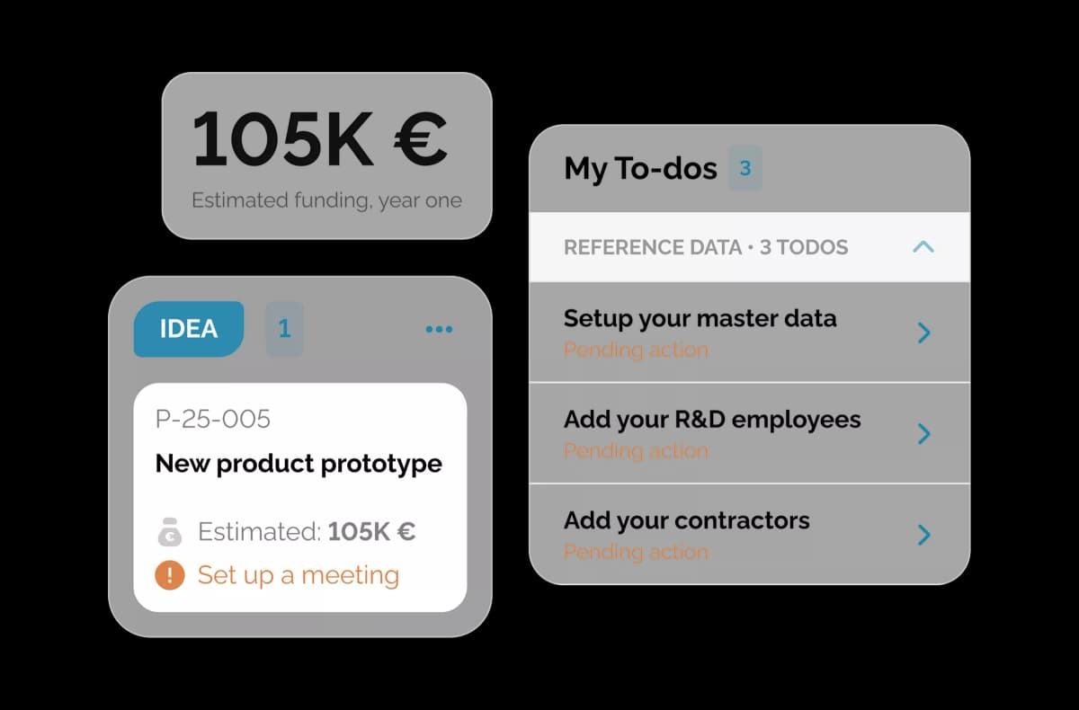 Clusterix cards showing 105K € estimated first-year funding, a prototype project in idea stage and an onboarding to-do list