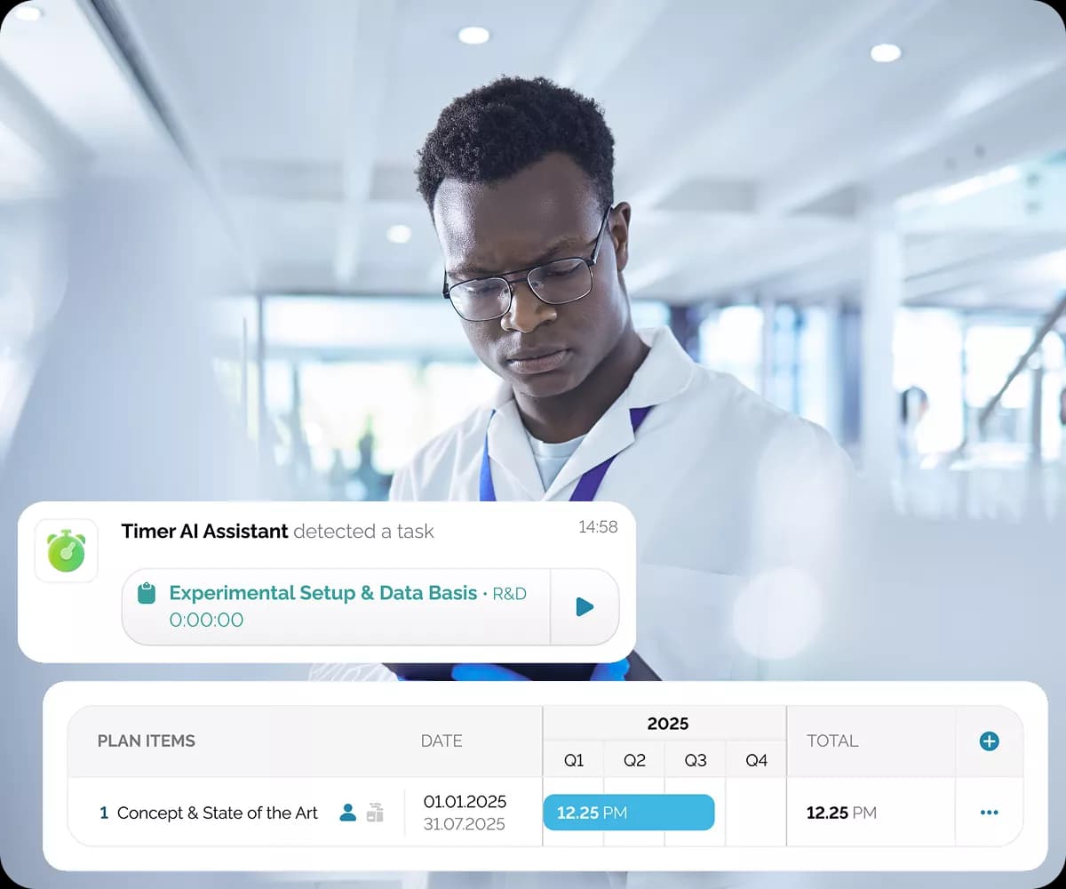 Focused man with glasses in a white lab coat looking at a tablet in a bright modern lab, with a Timer AI Assistant card detecting the task 'Experimental Setup & Data Basis · R&D' at 14:58 and a project plan table showing '1 Concept & State of the Art' dated 01.01.2025–31.07.2025 with 12.25 PM logged in 2025 Q1