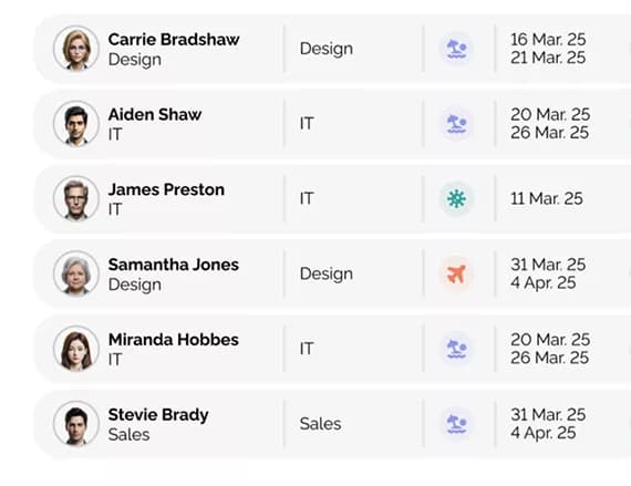 Employee list with profile photos, departments, status icons, and date ranges