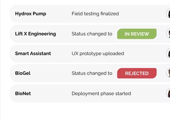 Activity list with project names, status updates, and colored approval badges