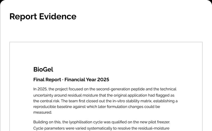 A 'Report Evidence' panel showing a BioGel Final Report for Financial Year 2025, describing how the project focused on a second-generation peptide, closed out the in-vitro stability matrix and qualified the lyophilisation cycle on a new pilot freezer