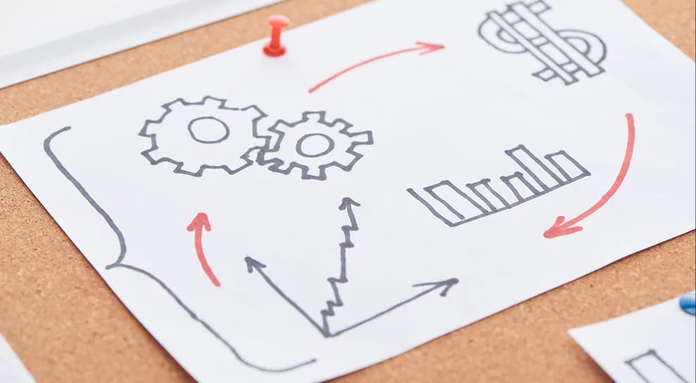 Image for - Method & Framework Design