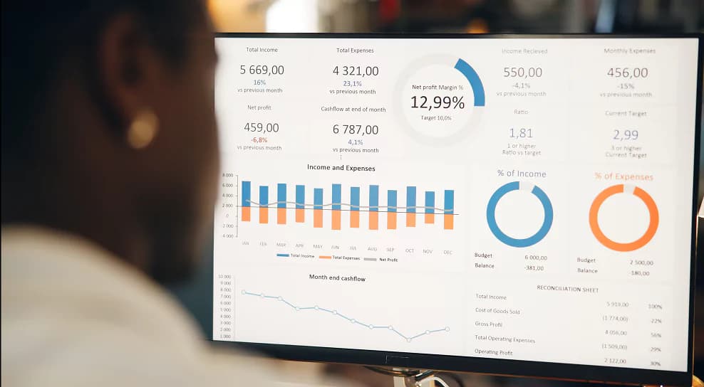 Image for - Customer Intelligence Tools